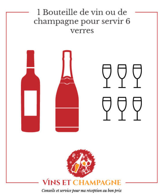 Rafraîchisseur De Vin En Acrylique élégant - Refroidit Une Bouteille En 2,5h, élément Amovible, Noir/blanc/transparent, Pour Intérieur Et Extérieur