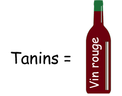 tanins = vin rouge